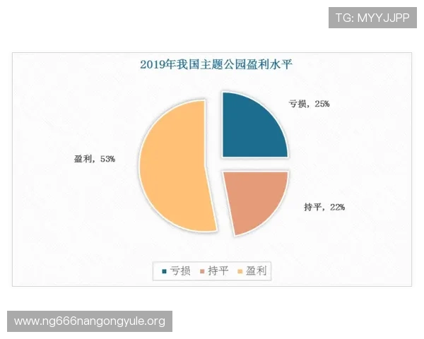 分析南宫集团在全球游戏市场中的品牌影响力与发展前景