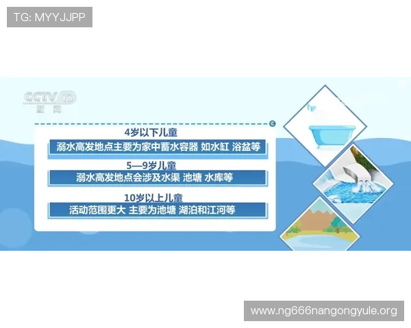南宫一号娱乐的安全保障措施及其对玩家隐私保护的具体措施分析