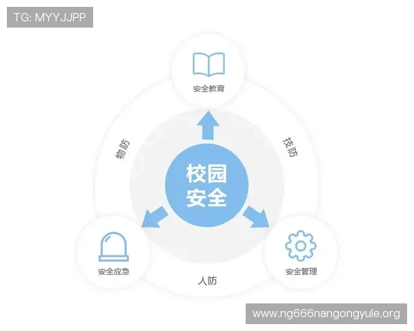 南宫体育h5平台的安全保障措施,确保用户信息和游戏体验的双重安全 南宫体育h5平台的安全保障措施,确保用户信息和游戏体验的双重安全