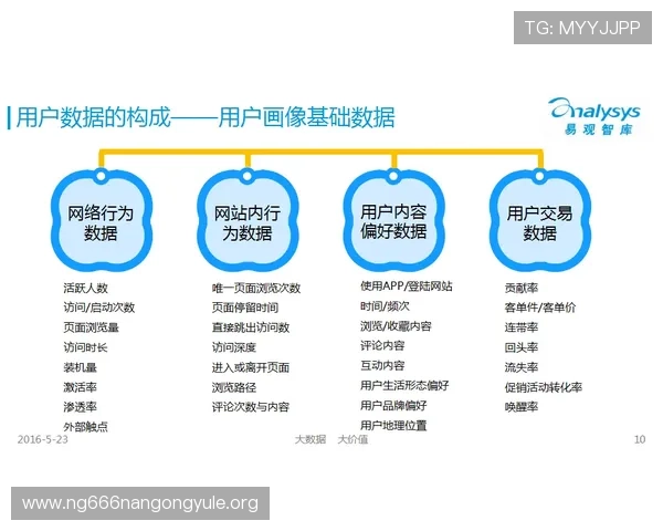 壹号app南宫集团未来的战略布局与市场竞争优势