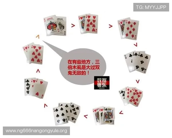 三公大吃小游戏中常用的策略和技巧全方位解析 三公大吃小游戏中常用的策略和技巧全方位解析