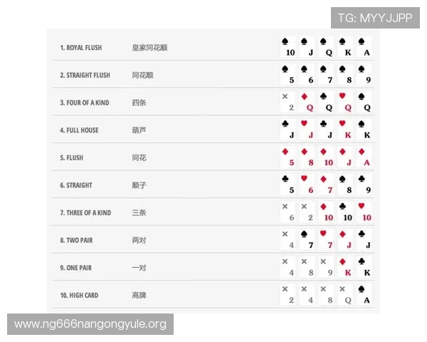三公扑克牌规则详解及玩法技巧全面介绍帮助新手快速上手