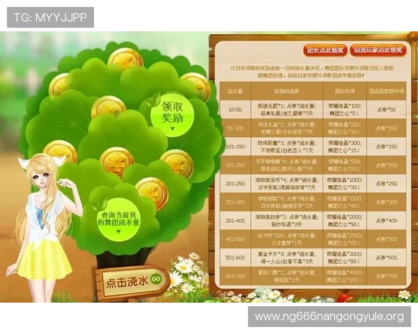 南宫ng娱乐官网最新优惠活动全面解析助你轻松赢取丰厚奖励