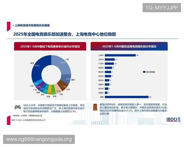 南宫电竞：探索电竞产业链的创新模式与未来发展趋势