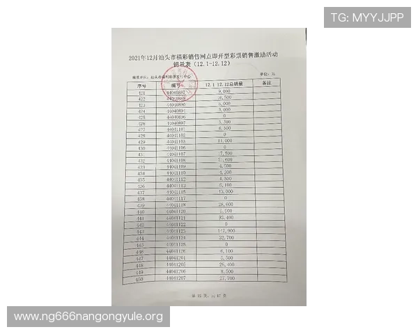 基诺型彩票中奖号码的最新预测方法与实用技巧解析