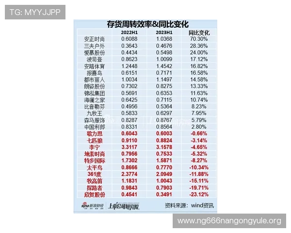 如何利用快三计划数据分析优化投注策略实现长期稳定获利
